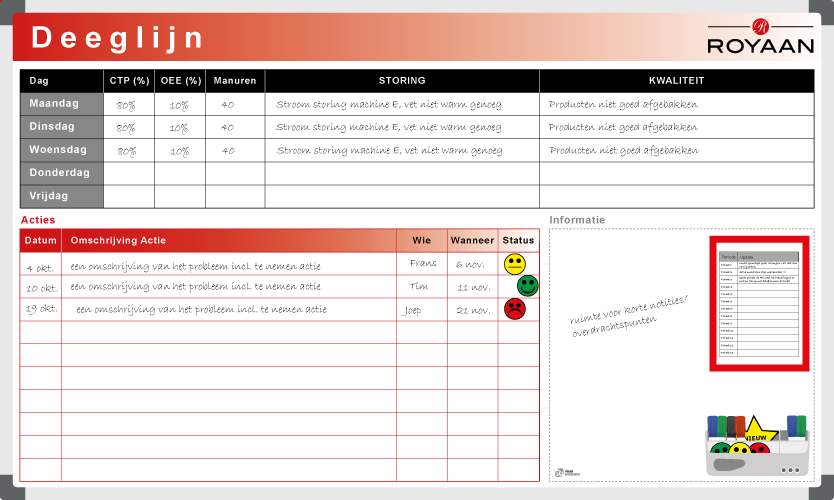 OEE board | Example Royaan (120x150cm) - TnP Visual Workplace