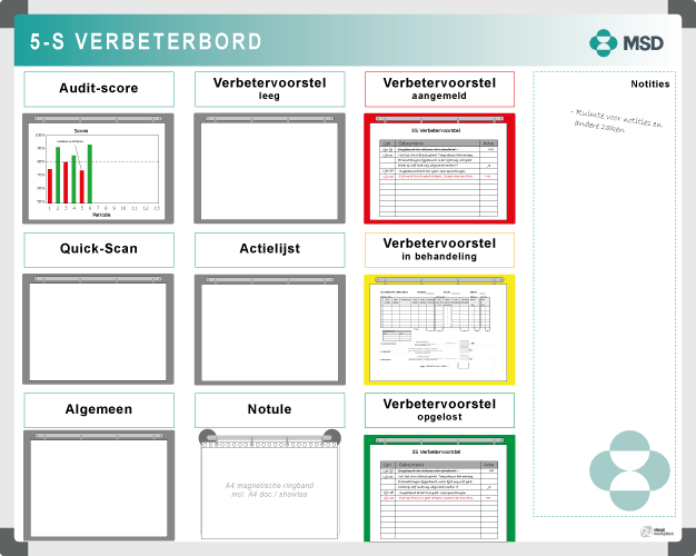 5S Improvement board | Example 2 (120x150) - TnP Visual Workplace