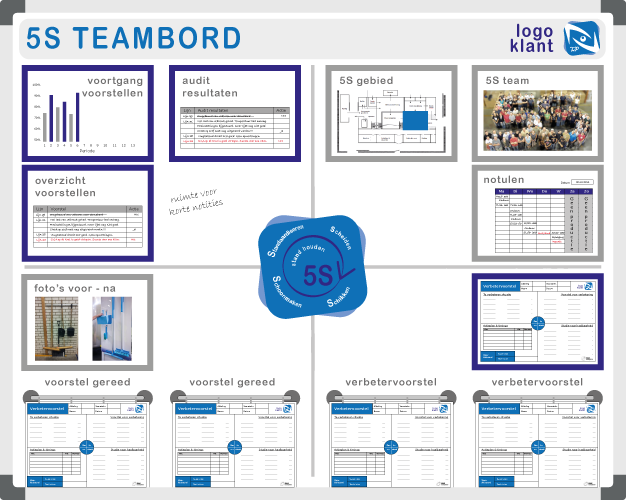 5S Information board | Example 3 (120x150) - TnP Visual Workplace