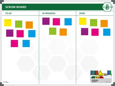 Scrumboard Example Folens 90x1cm Tnp Visual Workplace