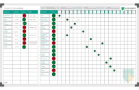 Planning board | Example ABN Amro (120x200cm)