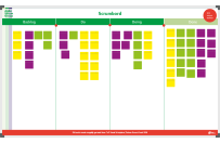 Scrumboard | Example Agile Scrum Group (120x200cm)