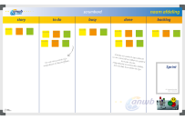 Scrum board | Example ANWB (120x200cm)