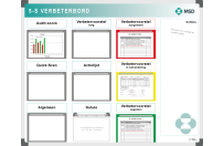 5S Improvement board | Example 2 (120x150)