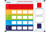 Improvement board | Example Boston Scientific (120x150cm)