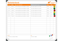 Improvement board | Example Service Centrum (120x150cm)