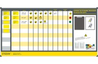 SSPI Project board | Example Stedin (120x240cm)