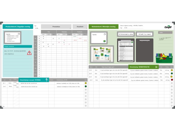 Cargill LEAN bord (120x240cm)