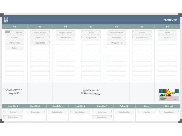 A-ware Planning board 120x200cm