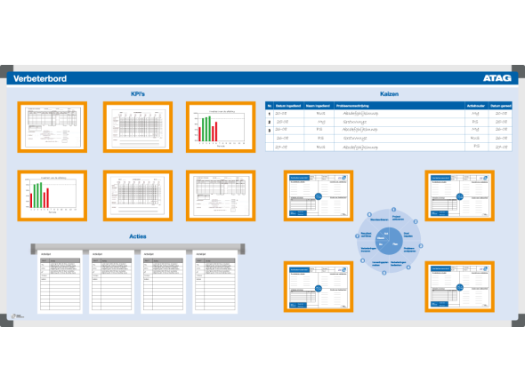 ATAG improvement board 120x240cm
