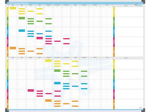 FrieslandCampina Planboard 120x150cm