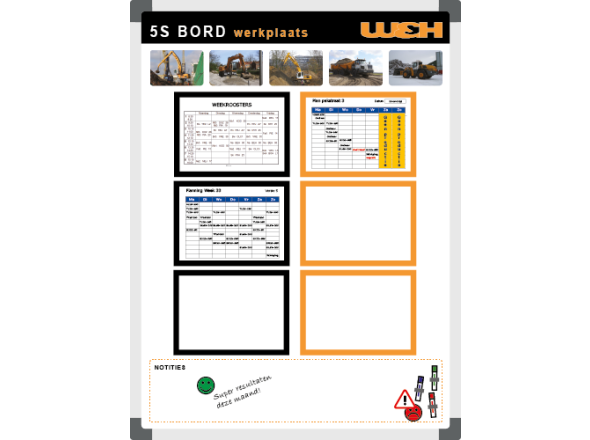 5S Visual Management Boards