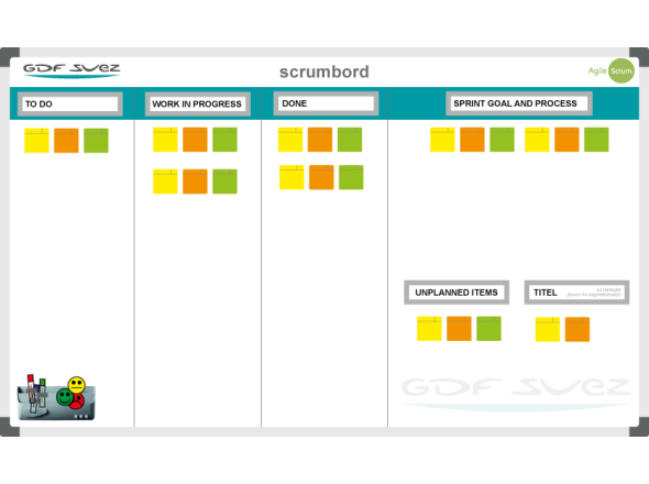 Scrum board Example GDF Suez 120x200cm