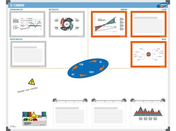 5S board Laborie (150x20cm)