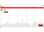 Scrum board Municipality Groningen (120x240cm)