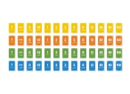 Scrum Agile Poker Cards overview