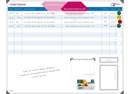 Deventer Hospital Improvementboard