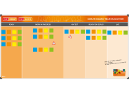 Scrumboard Test Achats 120x240cm