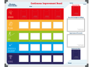 Boston Scientific Improvement Board