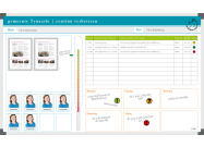 Improvement board 120x200cm