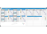 KPI board Philips 120x300cm