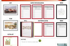5S visualization boards